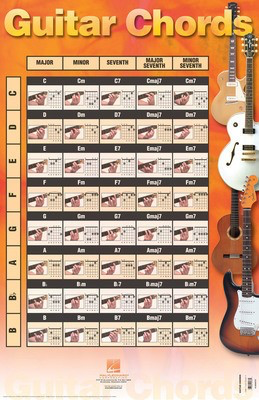 Guitar Chords Poster - 22 inch. x 34 inch. - Guitar Various Arrangers Hal Leonard Poster