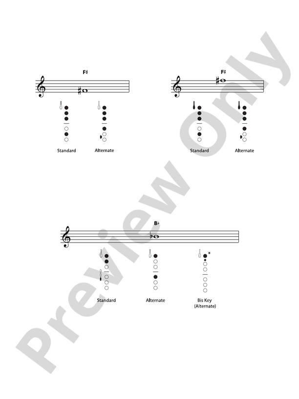 Saxophone Stew - Concert Band Conductor Score & Parts (Digital Download)