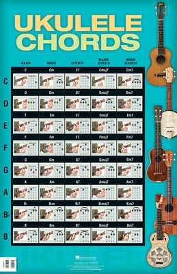 Ukulele Chords - 22 inch. x 34 inch. Poster - Ukulele Hal Leonard Poster