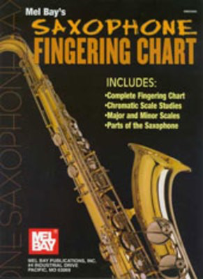 Saxophone Fingering Chart -