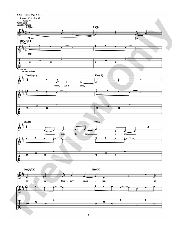 Voices - Dream Theater - Guitar TAB (Digital Download)